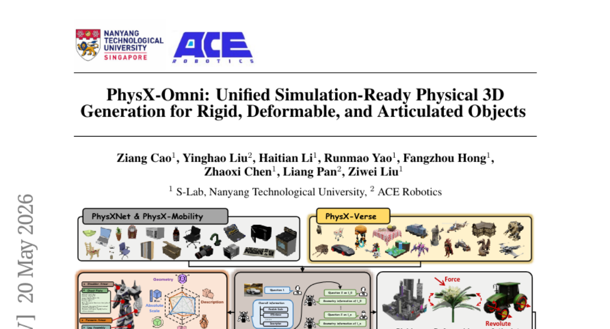 PhysX-Omni: Unified Simulation-Ready Physical 3D Generation for Rigid, Deformable, and Articulated Objects thumbnail